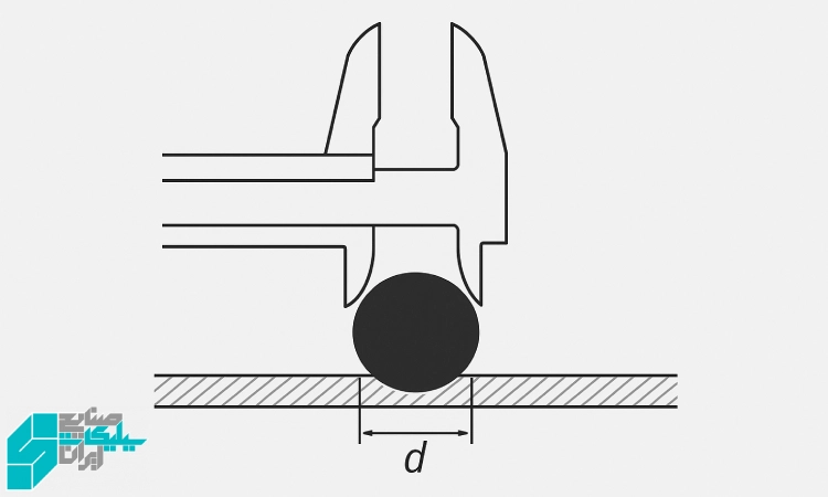 فرمول پایه محاسبه چسب سیلیکات مورد نیاز